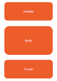 consent-page-structure